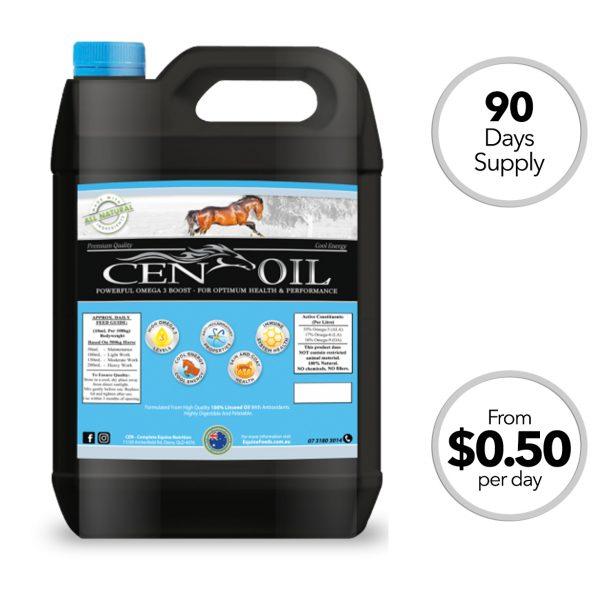 CEN OIL-Ranges Country