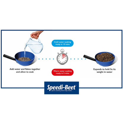 BHF SPEEDIBEET 20KG