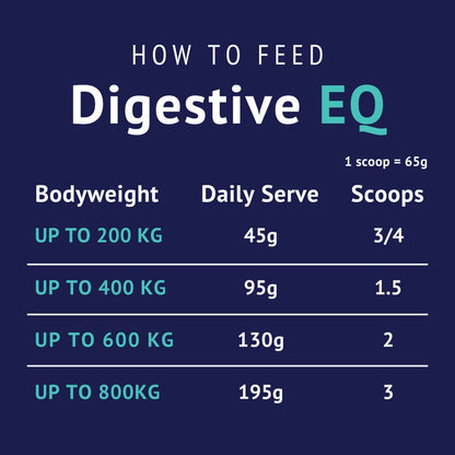 POSEIDON DIGESTIVE EQ SACHET 4kg