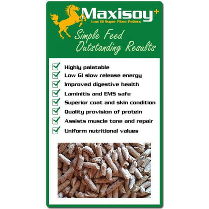 ENERGREEN MAXI SOY 20KG-Ranges Country