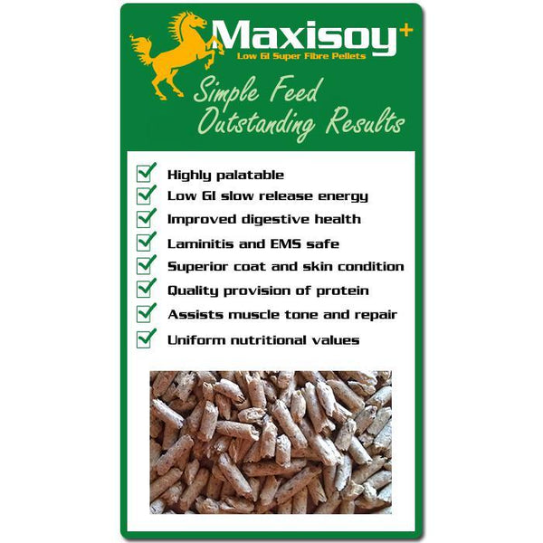 ENERGREEN MAXI SOY 20KG-Ranges Country